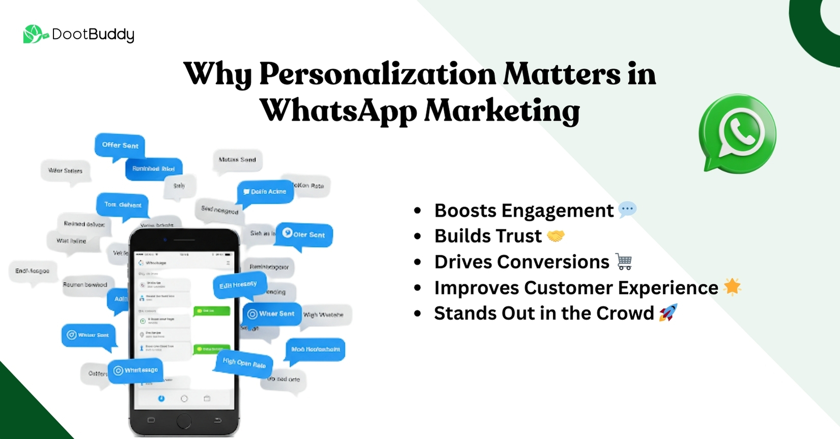 Personalized WhatsApp marketing with DootBuddy to boost engagement, trust, and conversions.